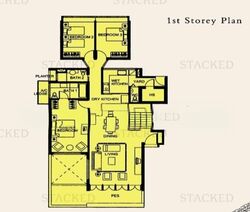 Glentrees (D10), Condominium #566432841